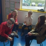 Finally we had an EU quiz on groups. Congratulations to our winners